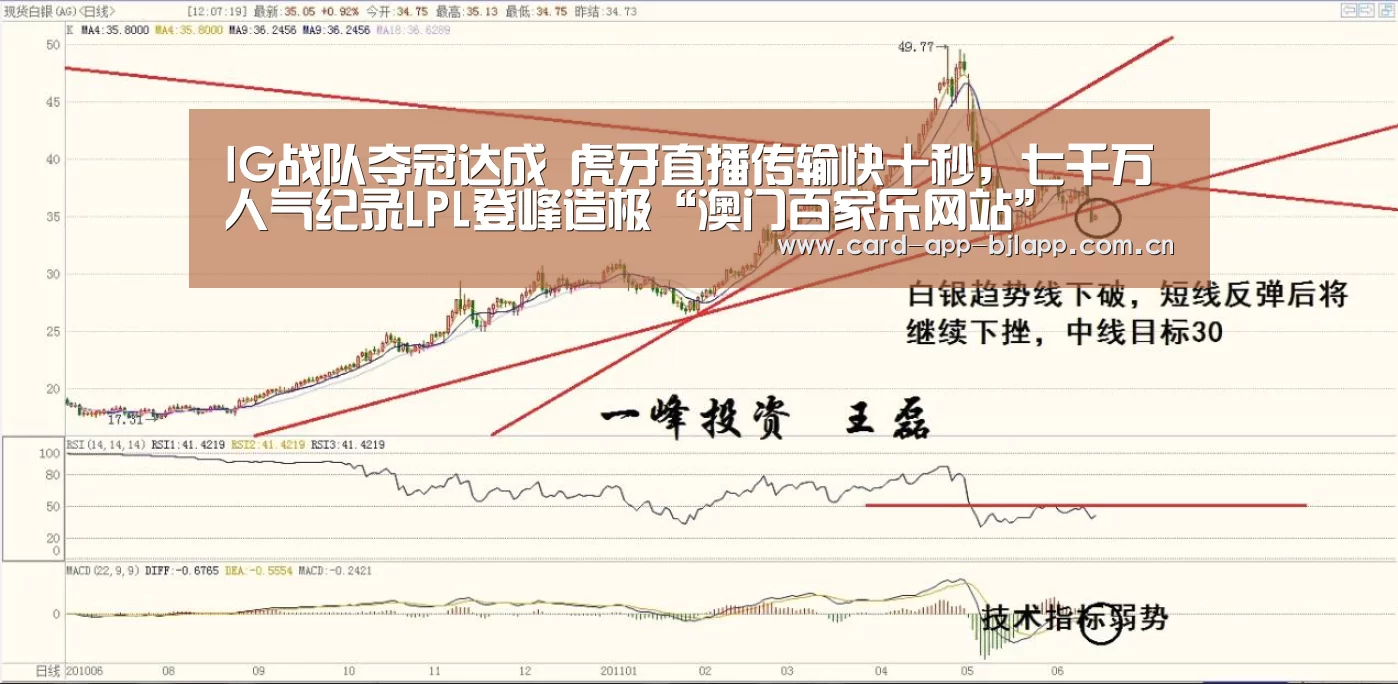 IG战队夺冠达成 虎牙直播传输快十秒,七千万人气纪录LPL登峰造极“澳门百家乐网站”(图3) 百家乐入口