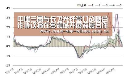 百家乐入口