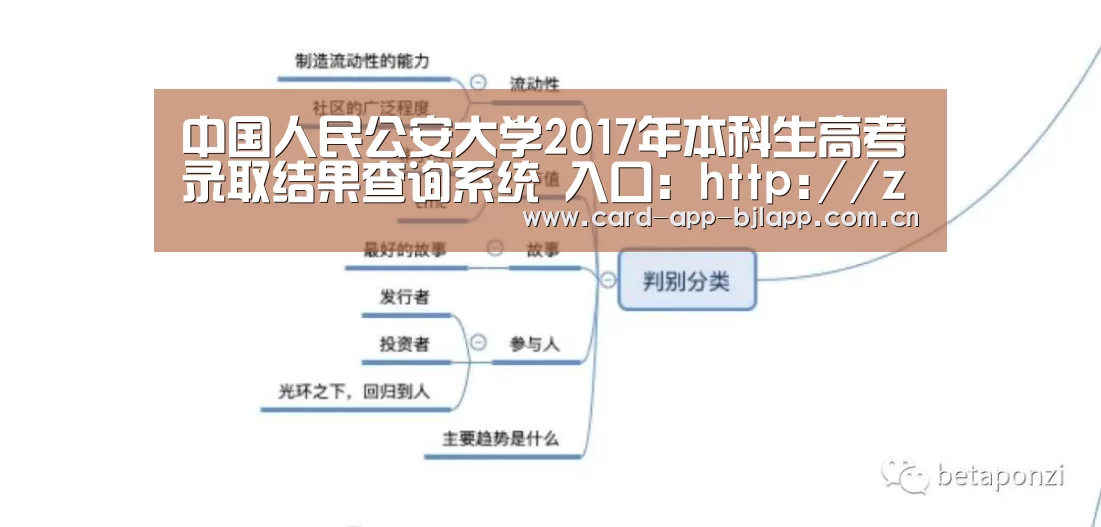 中国人民公安大学2017年本科生高考录取结果查询系统 入口:http://zs.ppsuc.edu.cn/zs ...“澳门百家乐网站”(图4) 澳门百家乐网站